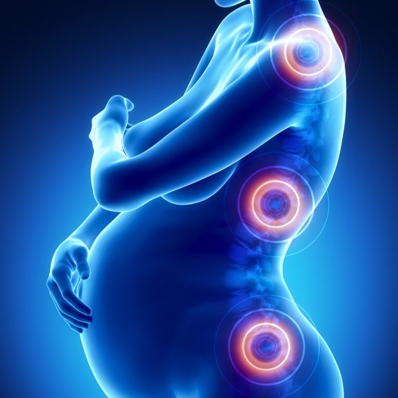 Pregnant woman and backpain