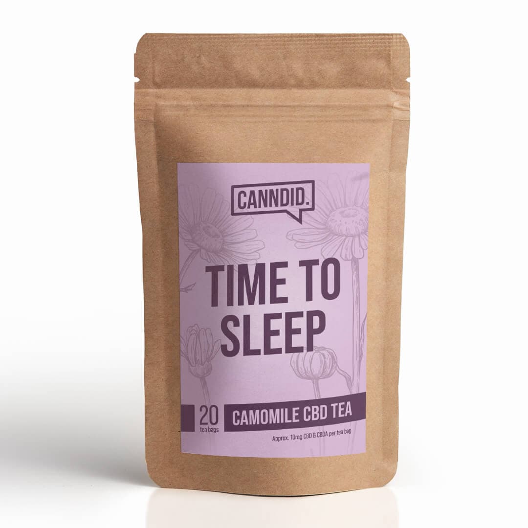 10 Best CBD Teas in the UK for Wellbeing 2