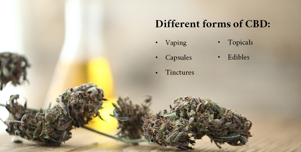 Different Forms Of CBD