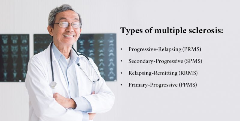 Types of multiple sclerosis
