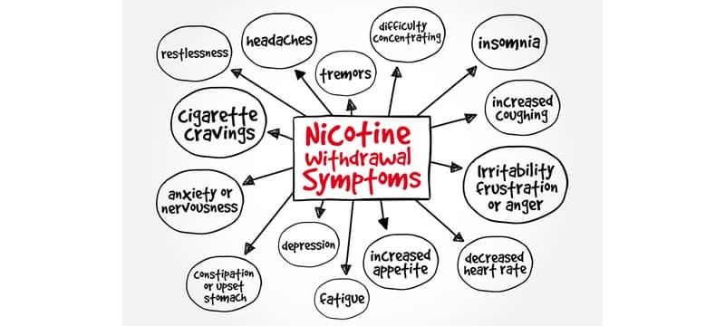 cbd for withdrawal symptoms