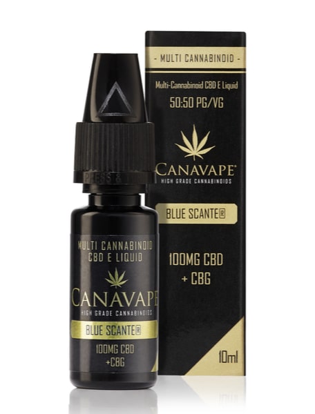 We tested over 60 CBD products for THC & CBD levels 7